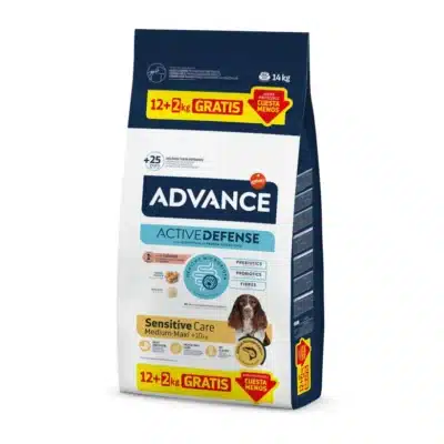 Advance Cão Sensitive Salmão 12+2kg